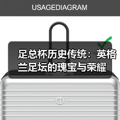 足总杯历史传统：英格兰足坛的瑰宝与荣耀