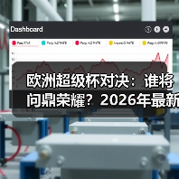 欧洲超级杯对决：谁将问鼎荣耀？2026年最新深度解析