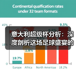 意大利超级杯分析：深度剖析这场足球盛宴的背后玄机