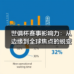 世俱杯赛事影响力：从边缘到全球焦点的蜕变之路