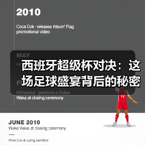 西班牙超级杯对决:这场足球盛宴背后的秘密与策略 西班牙超级杯对决:这场足球盛宴背后的秘密与策略