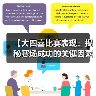 【大四喜比赛表现:揭秘赛场成功的关键因素】 【大四喜比赛表现:揭秘赛场成功的关键因素】