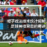 帽子戏法技术统计揭秘:足球神技背后的奇迹密码 帽子戏法技术统计揭秘:足球神技背后的奇迹密码