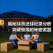 揭秘球员进球纪录分析:突破极限的秘密武器 揭秘球员进球纪录分析:突破极限的秘密武器