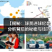 【揭秘：球员进球纪录分析背后的秘密与技巧】