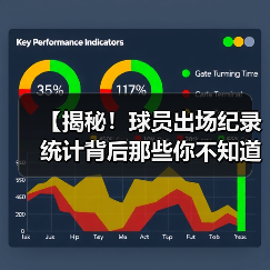 【揭秘!球员出场纪录统计背后那些你不知道的秘密】 【揭秘!球员出场纪录统计背后那些你不知道的秘密】