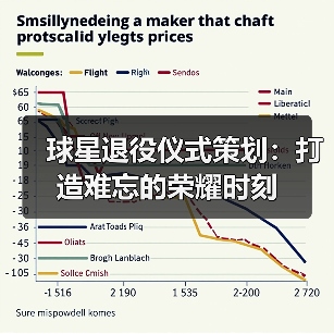 球星退役仪式策划：打造难忘的荣耀时刻