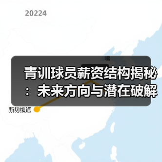 青训球员薪资结构揭秘：未来方向与潜在破解之道