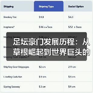 足坛豪门发展历程：从草根崛起到世界巨头的蜕变