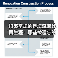 打破常规的足坛流浪球员生涯:那些被遗忘的精彩瞬间 打破常规的足坛流浪球员生涯:那些被遗忘的精彩瞬间