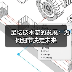 足坛技术流的发展：为何细节决定未来