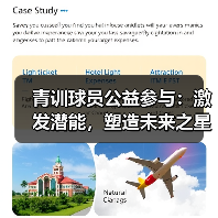 青训球员公益参与:激发潜能,塑造未来之星 青训球员公益参与:激发潜能,塑造未来之星