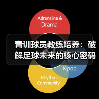 青训球员教练培养:破解足球未来的核心密码 青训球员教练培养:破解足球未来的核心密码