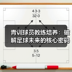 青训球员教练培养:破解足球未来的核心密码 青训球员教练培养:破解足球未来的核心密码