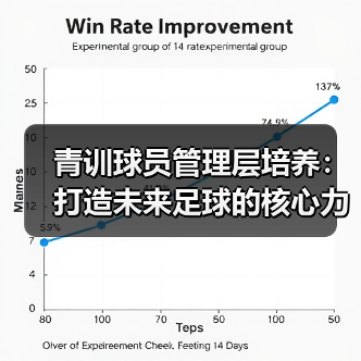 青训球员管理层培养:打造未来足球的核心力量 青训球员管理层培养:打造未来足球的核心力量