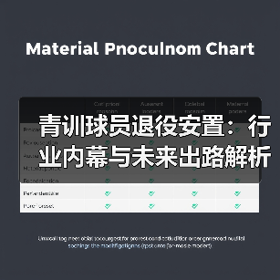 青训球员退役安置:行业内幕与未来出路解析 青训球员退役安置:行业内幕与未来出路解析