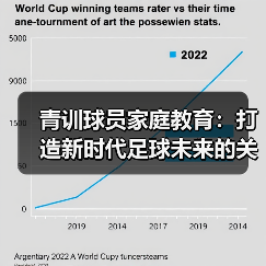 青训球员家庭教育:打造新时代足球未来的关键力量 青训球员家庭教育:打造新时代足球未来的关键力量