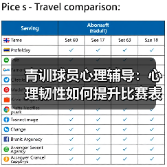 青训球员心理辅导:心理韧性如何提升比赛表现? 青训球员心理辅导:心理韧性如何提升比赛表现?