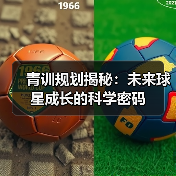 青训规划揭秘:未来球星成长的科学密码 青训规划揭秘:未来球星成长的科学密码