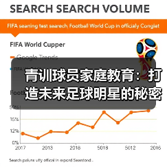 青训球员家庭教育：打造未来足球明星的秘密武器