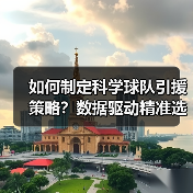 如何制定科学球队引援策略?数据驱动精准选材提升竞争力 如何制定科学球队引援策略?数据驱动精准选材提升竞争力
