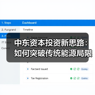 中东资本投资新思路:如何突破传统能源局限? 中东资本投资新思路:如何突破传统能源局限?