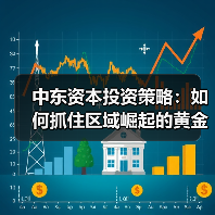 中东资本投资策略:如何抓住区域崛起的黄金机遇? 中东资本投资策略:如何抓住区域崛起的黄金机遇?