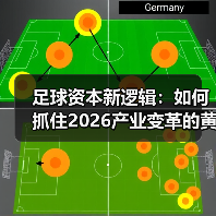 足球资本新逻辑：如何抓住2026产业变革的黄金机遇