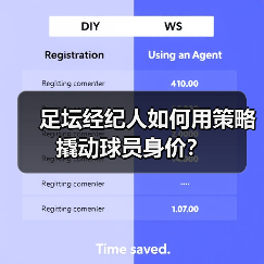 足坛经纪人如何用策略撬动球员身价? 足坛经纪人如何用策略撬动球员身价?