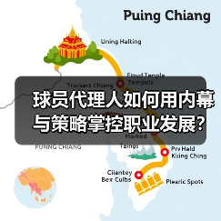 球员代理人如何用内幕与策略掌控职业发展? 球员代理人如何用内幕与策略掌控职业发展?