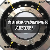 青训球员突破职业瓶颈关键在哪? 青训球员突破职业瓶颈关键在哪?