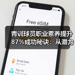 青训球员职业素养提升87%成功秘诀:从潜力到球星的隐形推手 青训球员职业素养提升87%成功秘诀:从潜力到球星的隐形推手