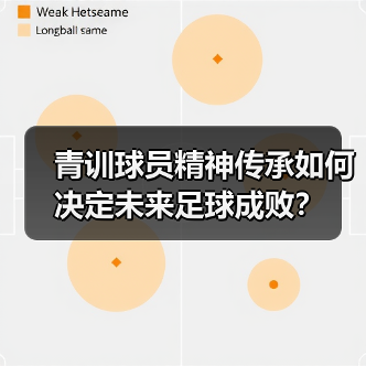 青训球员精神传承如何决定未来足球成败? 青训球员精神传承如何决定未来足球成败?