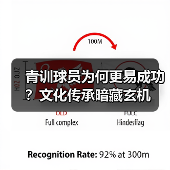 青训球员为何更易成功?文化传承暗藏玄机 青训球员为何更易成功?文化传承暗藏玄机