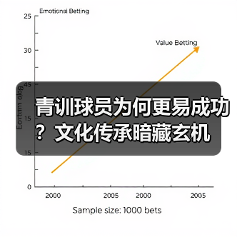青训球员为何更易成功?文化传承暗藏玄机 青训球员为何更易成功?文化传承暗藏玄机