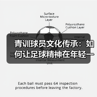 青训球员文化传承：如何让足球精神在年轻一代永续？