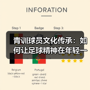 青训球员文化传承：如何让足球精神在年轻一代永续？
