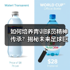 如何培养青训球员精神传承？揭秘未来足球巨星的制胜密码
