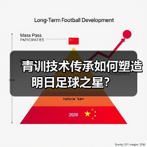 青训技术传承如何塑造明日足球之星? 青训技术传承如何塑造明日足球之星?