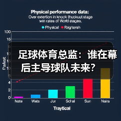 足球体育总监：谁在幕后主导球队未来？