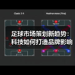 足球市场策划新趋势：科技如何打造品牌影响力？