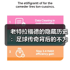 老特拉福德的隐藏历史:足球传奇背后的不为人知故事 老特拉福德的隐藏历史:足球传奇背后的不为人知故事