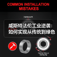 威斯特法伦工业逆袭：如何实现从传统到绿色的华丽转身？