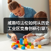 威斯特法伦如何从历史工业区变身创新引擎？