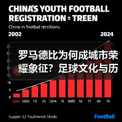 罗马德比为何成城市荣耀象征?足球文化与历史碰撞 罗马德比为何成城市荣耀象征?足球文化与历史碰撞