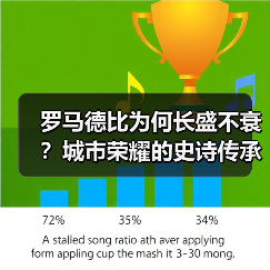 罗马德比为何长盛不衰?城市荣耀的史诗传承与文化密码 罗马德比为何长盛不衰?城市荣耀的史诗传承与文化密码
