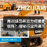 青训球员薪资为何差距悬殊？揭秘行业内幕与未来趋势