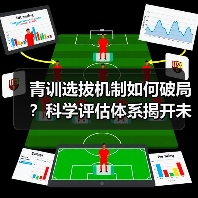 青训选拔机制如何破局？科学评估体系揭开未来足球新机遇