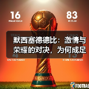 默西塞德德比:激情与荣耀的对决,为何成足球经典? 默西塞德德比:激情与荣耀的对决,为何成足球经典?