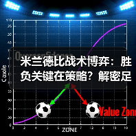 米兰德比战术博弈：胜负关键在策略？解密足球场上的智慧较量